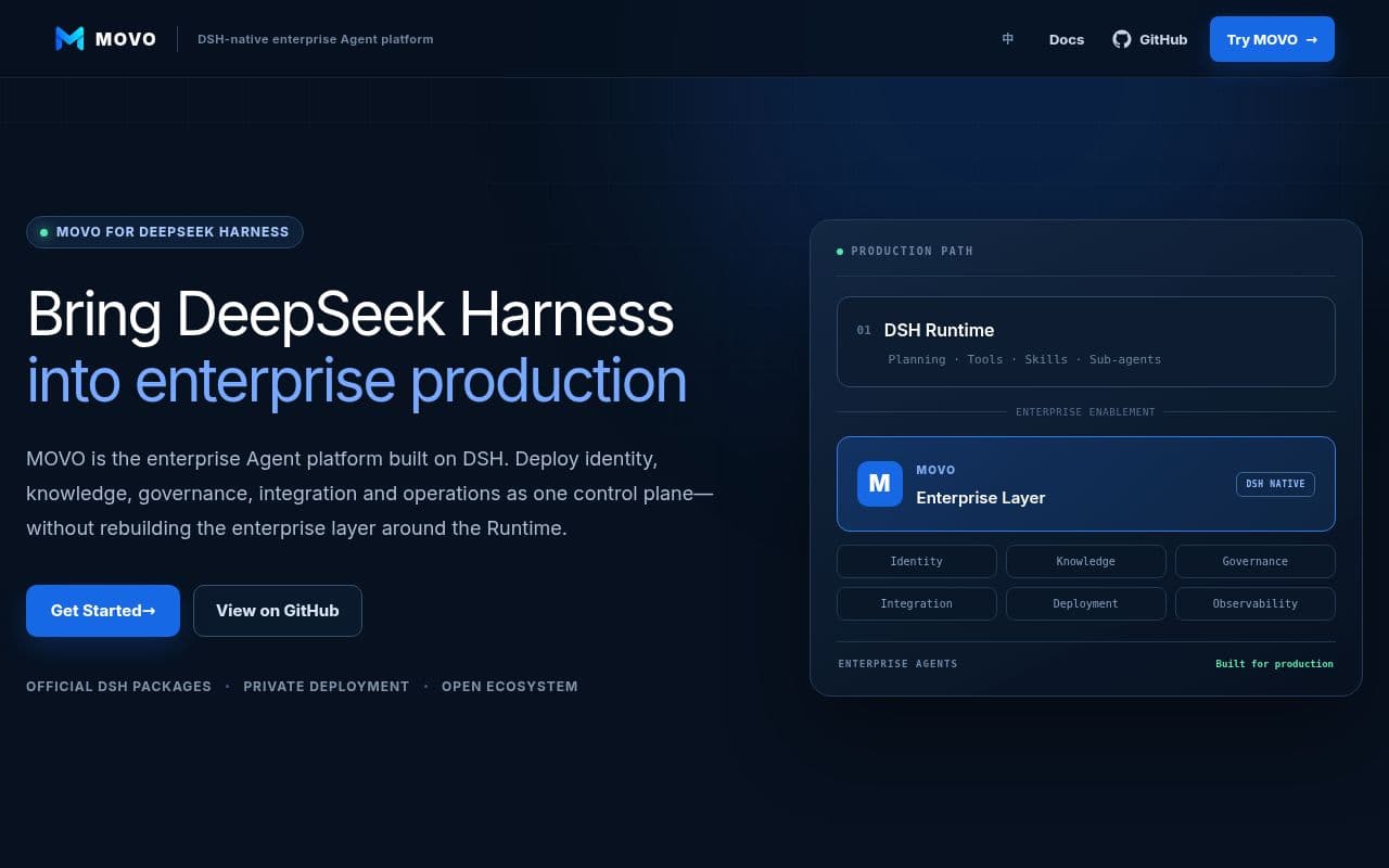 Screenshot of MOVO