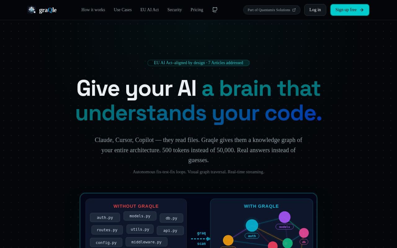 Screenshot of Graqle