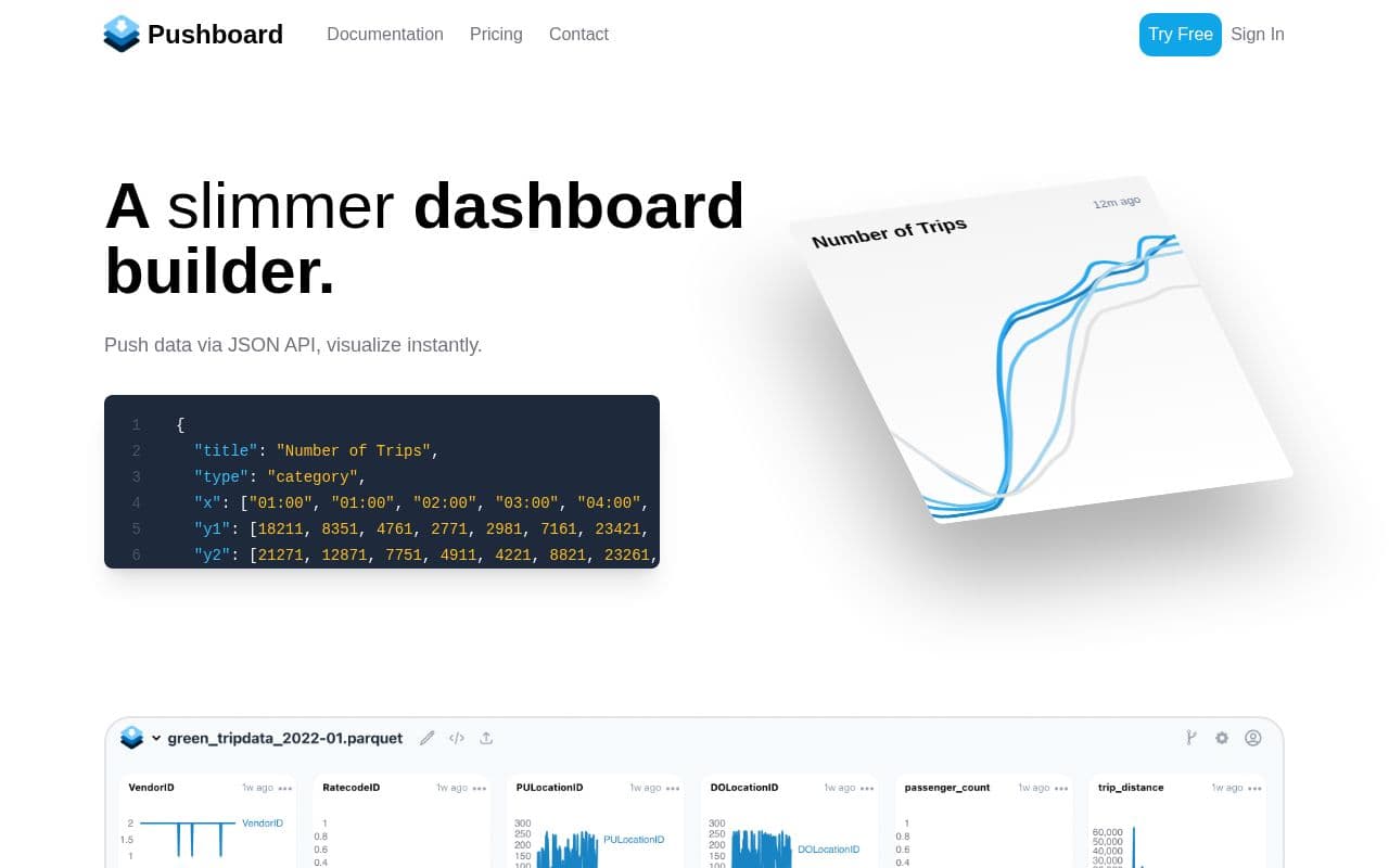 Screenshot of Pushboard