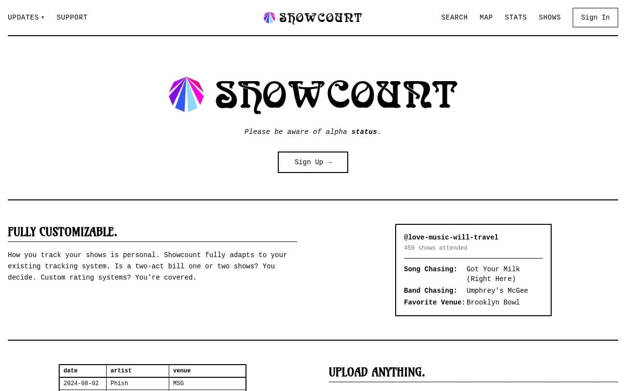 Screenshot of showcount
